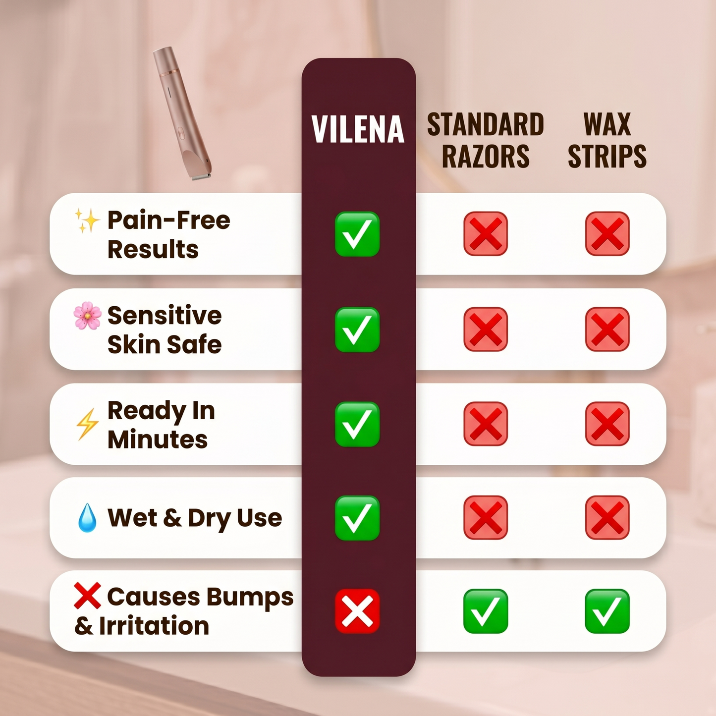 Vilena SkinLuxe™